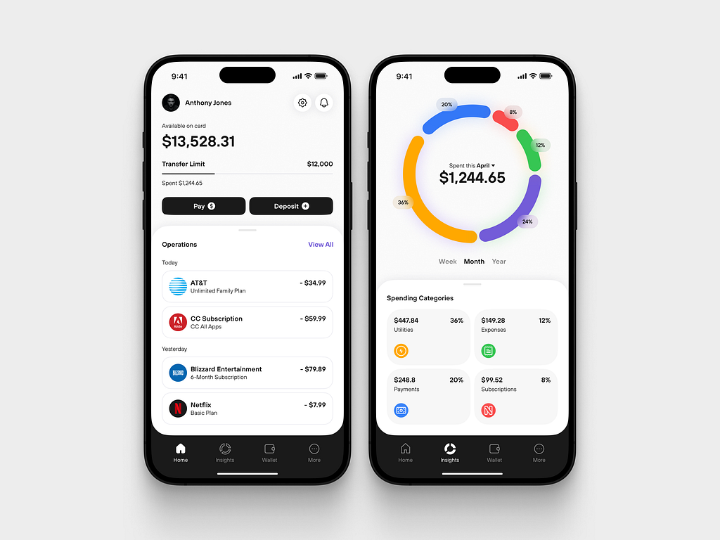Doctor Finance